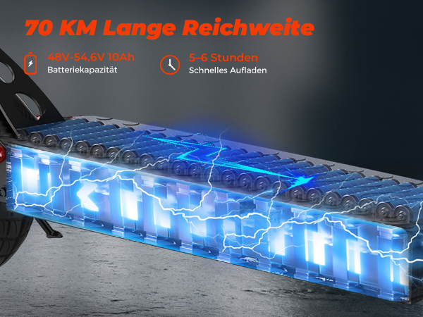 E Scooter Abnehmbarer Akku: Der Ultimative Ratgeber für Fahrer