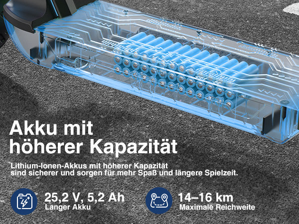 E Scooter Akku kaufen – Alles, was Sie vor dem Kauf wissen müssen