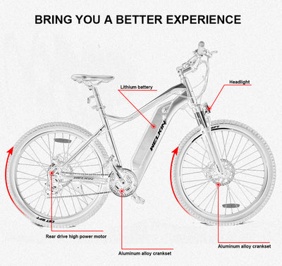 e bike fully Analysediagramm