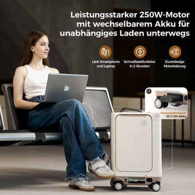 isinwheel 20-Zoll Elektro-Trolley, flugzeugtauglich für die Kabine